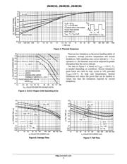 2N4921 datasheet.datasheet_page 4