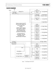 ADP122AUJZ-2.5-R7 datasheet.datasheet_page 5