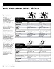 DCXL05DS datasheet.datasheet_page 2