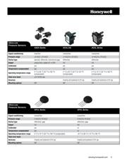 DCXL05DS datasheet.datasheet_page 3