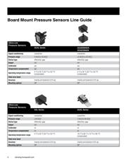 DCXL05DS datasheet.datasheet_page 4