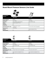 DCXL05DS datasheet.datasheet_page 6