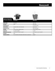 V7-1B17D8263 datasheet.datasheet_page 5