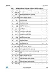 STHV748SQTR-D datasheet.datasheet_page 5