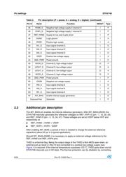 STHV748SQTR-D datasheet.datasheet_page 6