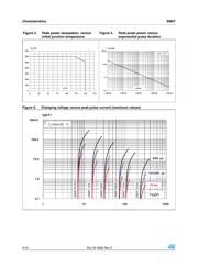 SM6T18 datasheet.datasheet_page 4