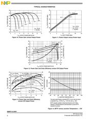 V23092-A1012-A301 datasheet.datasheet_page 6