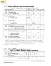 MKL04Z32VLF4 datasheet.datasheet_page 6