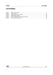 STM32L100C-DISCO datasheet.datasheet_page 3