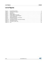 STM32L100C-DISCO datasheet.datasheet_page 4