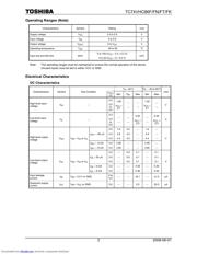 TC74VHC86FT datasheet.datasheet_page 3