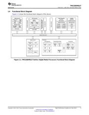 TMS320DM8127SCYE3 datasheet.datasheet_page 5