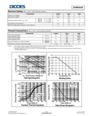 ZXMN3A14FTA datasheet.datasheet_page 2