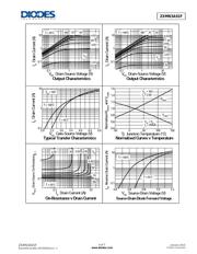 ZXMN3A14FTA datasheet.datasheet_page 4