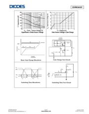 ZXMN3A14FTA datasheet.datasheet_page 5