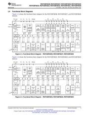 MSP430F6638IZQWT 数据规格书 3