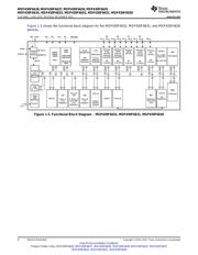 MSP430F6638IZQWT 数据规格书 4