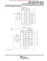 PAL16R4AMJ 数据规格书 3