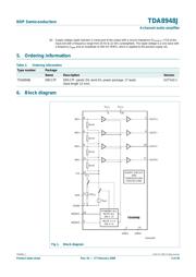 TDA8948J datasheet.datasheet_page 3