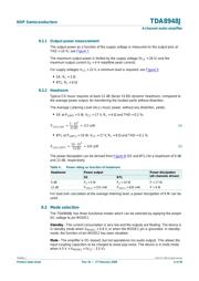 TDA8948J datasheet.datasheet_page 6