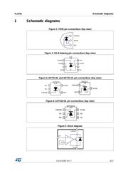 TL1431AIDT datasheet.datasheet_page 3