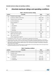 TL1431AIDT datasheet.datasheet_page 4