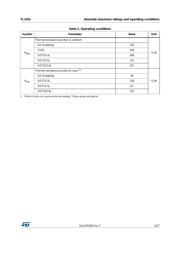 TL1431AIDT datasheet.datasheet_page 5