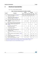 TL1431AIDT datasheet.datasheet_page 6