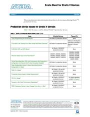 5SGXEABK2H40C2N datasheet.datasheet_page 1