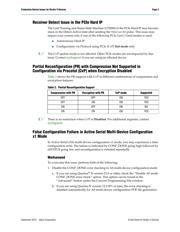 5SGXEABK2H40C2N datasheet.datasheet_page 3