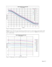 MAX2120CTI+ datasheet.datasheet_page 3