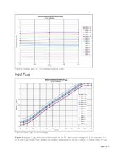 MAX2120CTI+ datasheet.datasheet_page 4