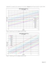 MAX2120CTI+ datasheet.datasheet_page 5