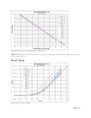 MAX2120CTI+ datasheet.datasheet_page 6