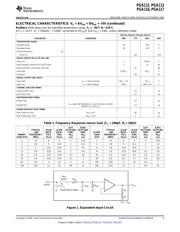 PGA308AIDGSRG4 datasheet.datasheet_page 5