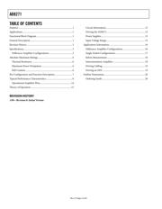 AD8271BRMZ datasheet.datasheet_page 2