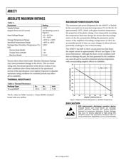 AD8271BRMZ datasheet.datasheet_page 6