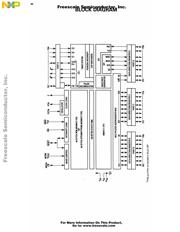 MCHC11F1CFNE4R datasheet.datasheet_page 2