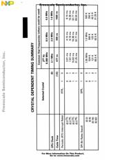 MCHC11F1CFNE4R datasheet.datasheet_page 6
