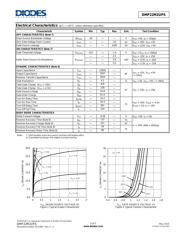 DMP22M2UPS-13 datasheet.datasheet_page 3