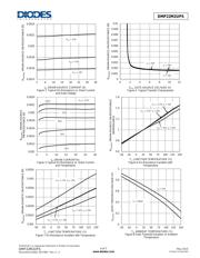 DMP22M2UPS-13 datasheet.datasheet_page 4