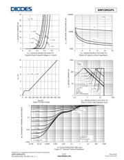 DMP22M2UPS-13 datasheet.datasheet_page 5