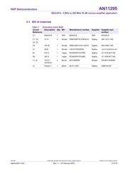 BGA3018 datasheet.datasheet_page 6