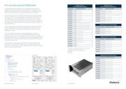 MLX90333KDC-BCT-000-RE 数据规格书 2