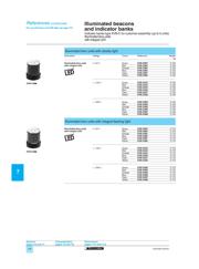 XVBC2B8 datasheet.datasheet_page 2