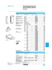 XVBC2B8 datasheet.datasheet_page 5