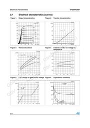 STGD6NC60HT4 datasheet.datasheet_page 6