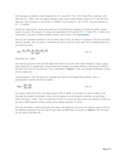 MAX5402EUA datasheet.datasheet_page 5