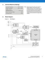 AT24CS16-SSHM-T datasheet.datasheet_page 3