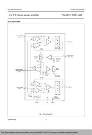 TDA1517 datasheet.datasheet_page 4